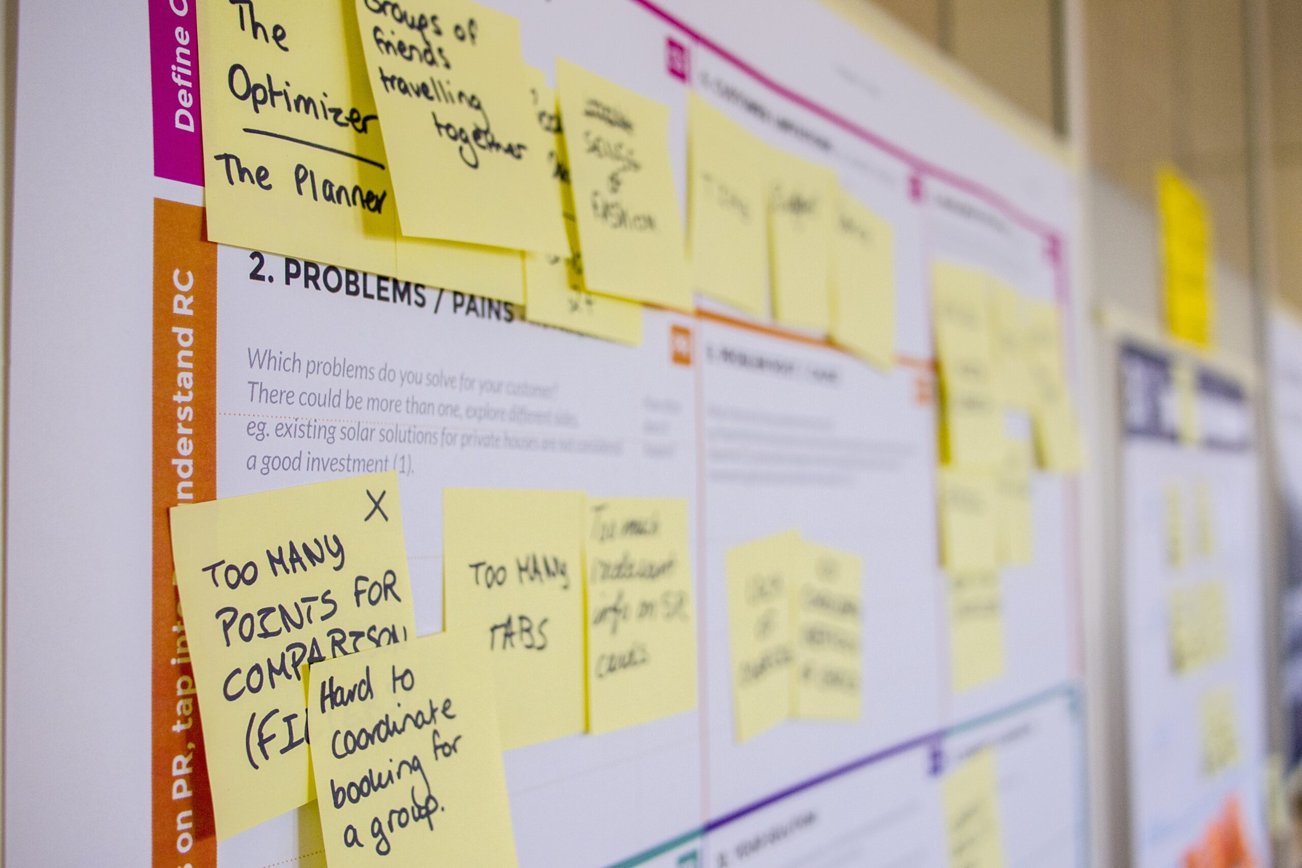 strategy-design-workshop-chart-choices-1920 strategy development process and creative brainstorming
