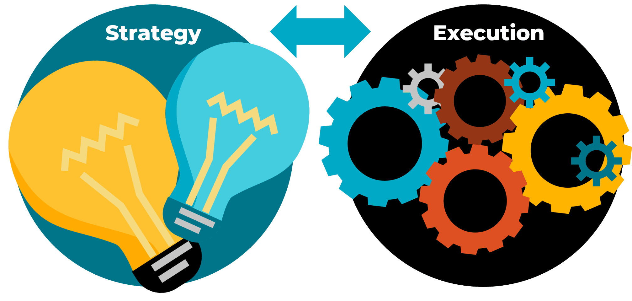 strategy-and-execution-nextrday strategy and execution