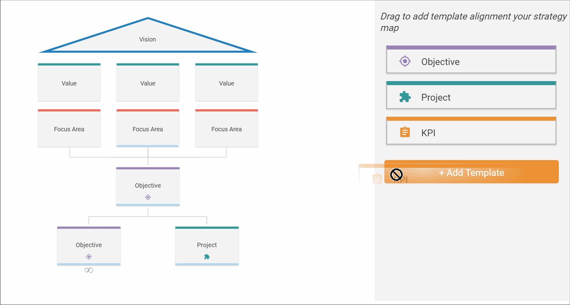 Building a Strategy Map