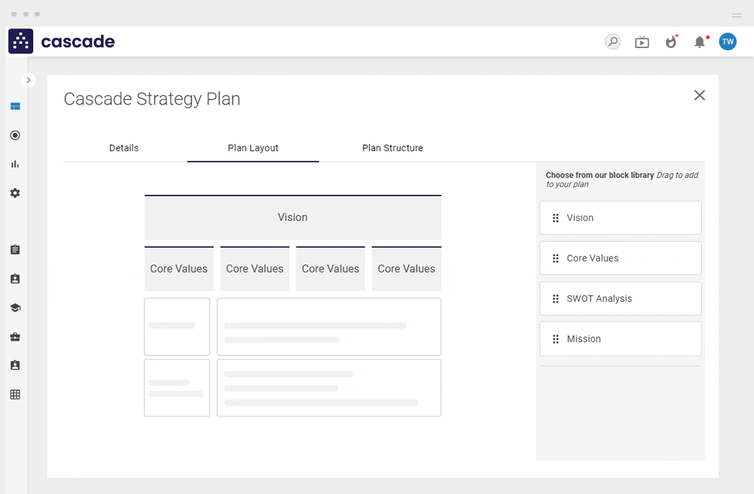 strategic plan layout builder Flexible drag and drop digital strategy execution platform and cascade platform